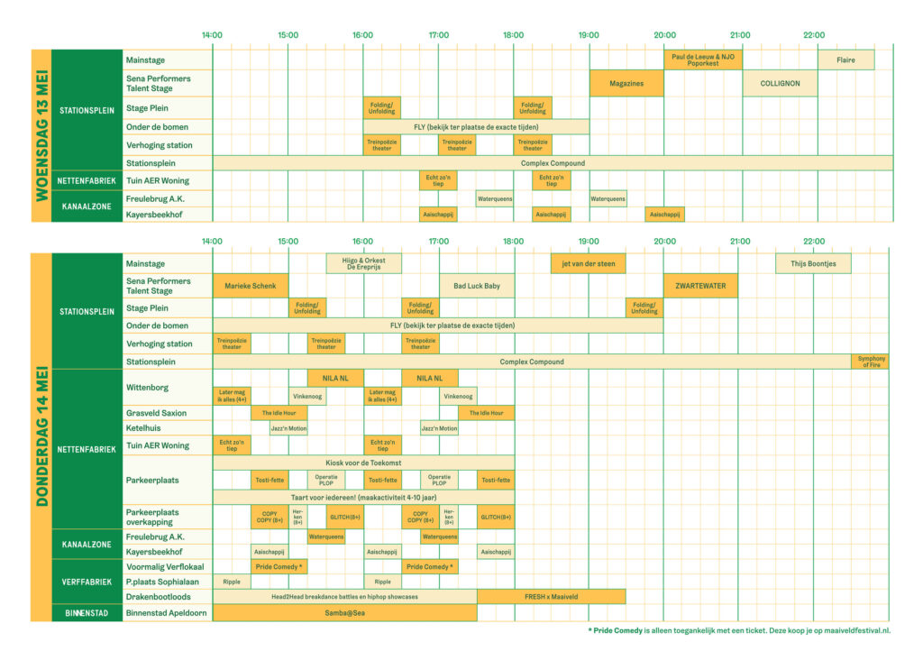 Blokkenschema Maaiveld 2026